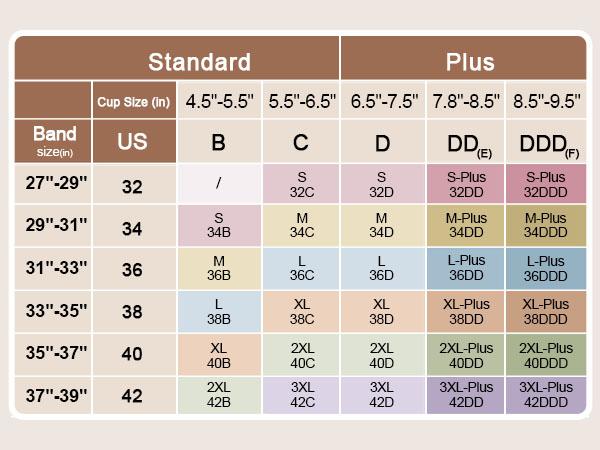 As Fairy Womens Wireless Jelly Bra Plus Size Supportive Seamless Bras Full Coverage Push Up Comfortable No Underwire Tshirt Bras #summervibes