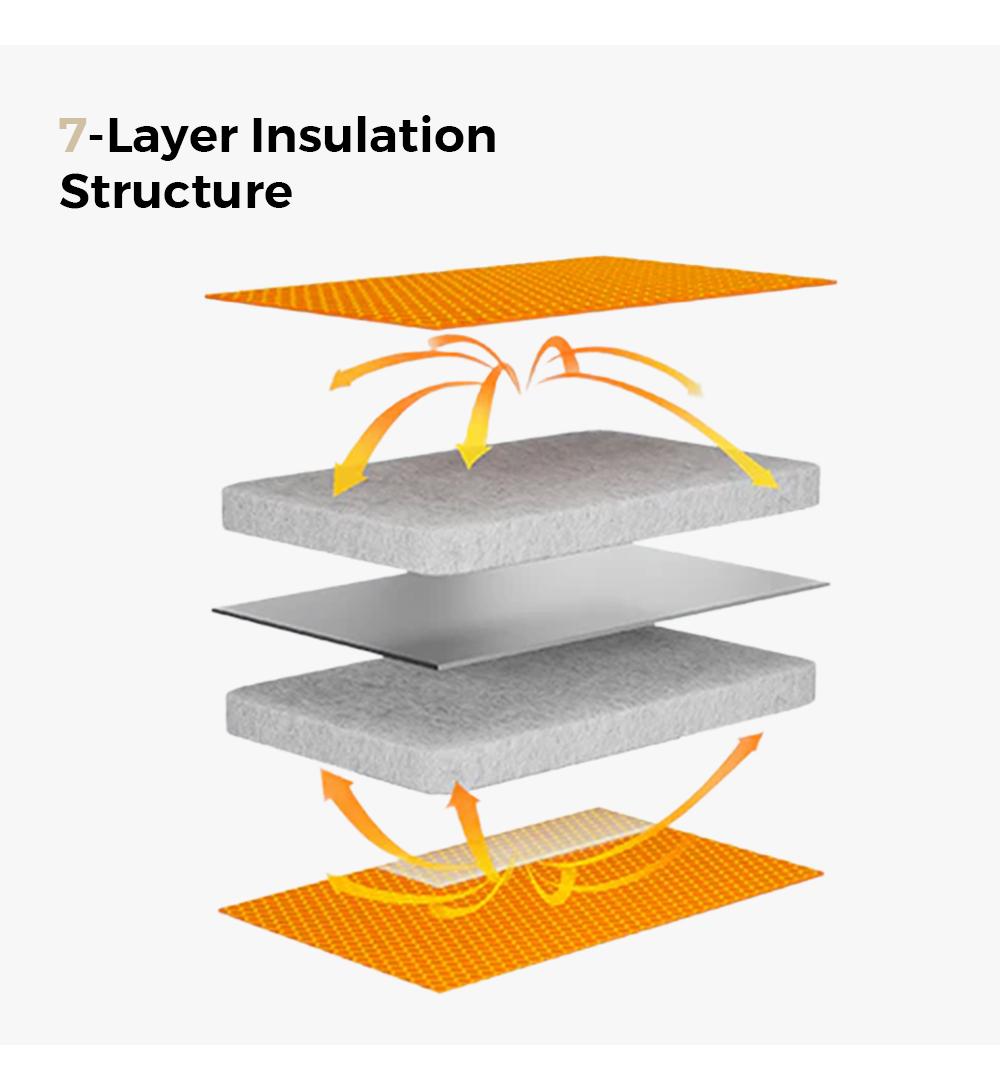 FLEXTAIL Tiny Sleeping Pad R05 AVS- 5.6 R-Value Lightweight Automatic Inflation Pad