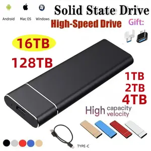 Mini M.2 SSD - Portable External Drive with USB 3.1 Connectivity (1TB / 2TB / 4TB / 8TB / 16TB), Compatible with Android, Mac OS, and Windows Systems