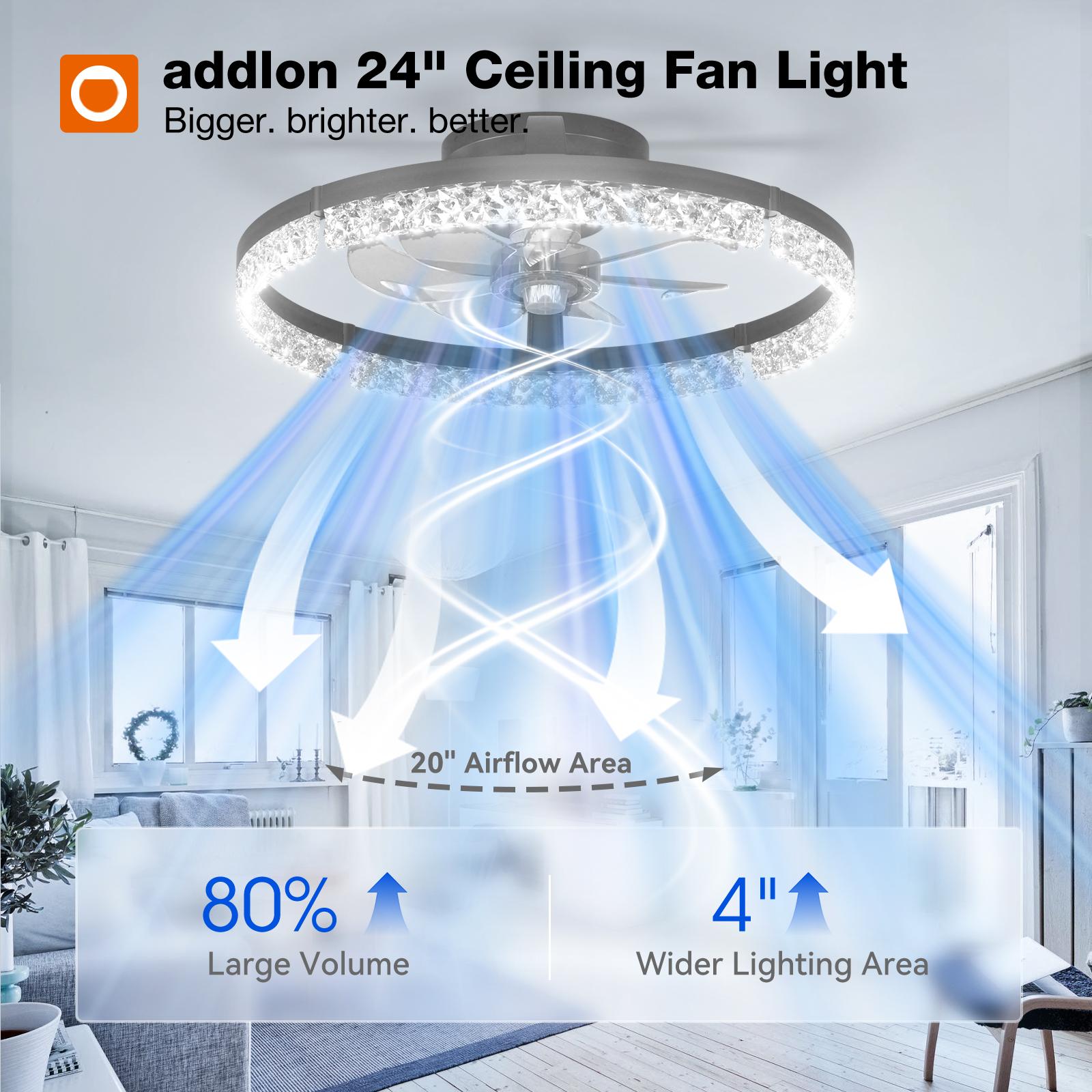 20Inch Modern LED Ceiling Fan With Adjustable Light (3000K-6000K) | Embedded Installation, Reversible Airflow for Enhanced Circulation - Ideal for Office, Study, Bedroom, and Indoor Spaces