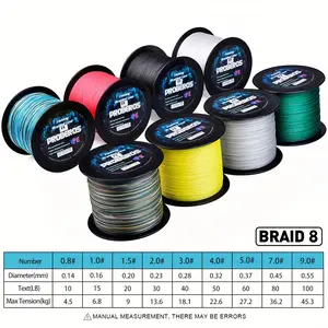 1000M/1094YDS Braided Fishing Line 8 Strands, Wear-Resistant Zero Stretch Braided Line Super Strong Super Line 10Lb-100Lb Test, Multi-Color, Durable, High-Quality Fishing Line