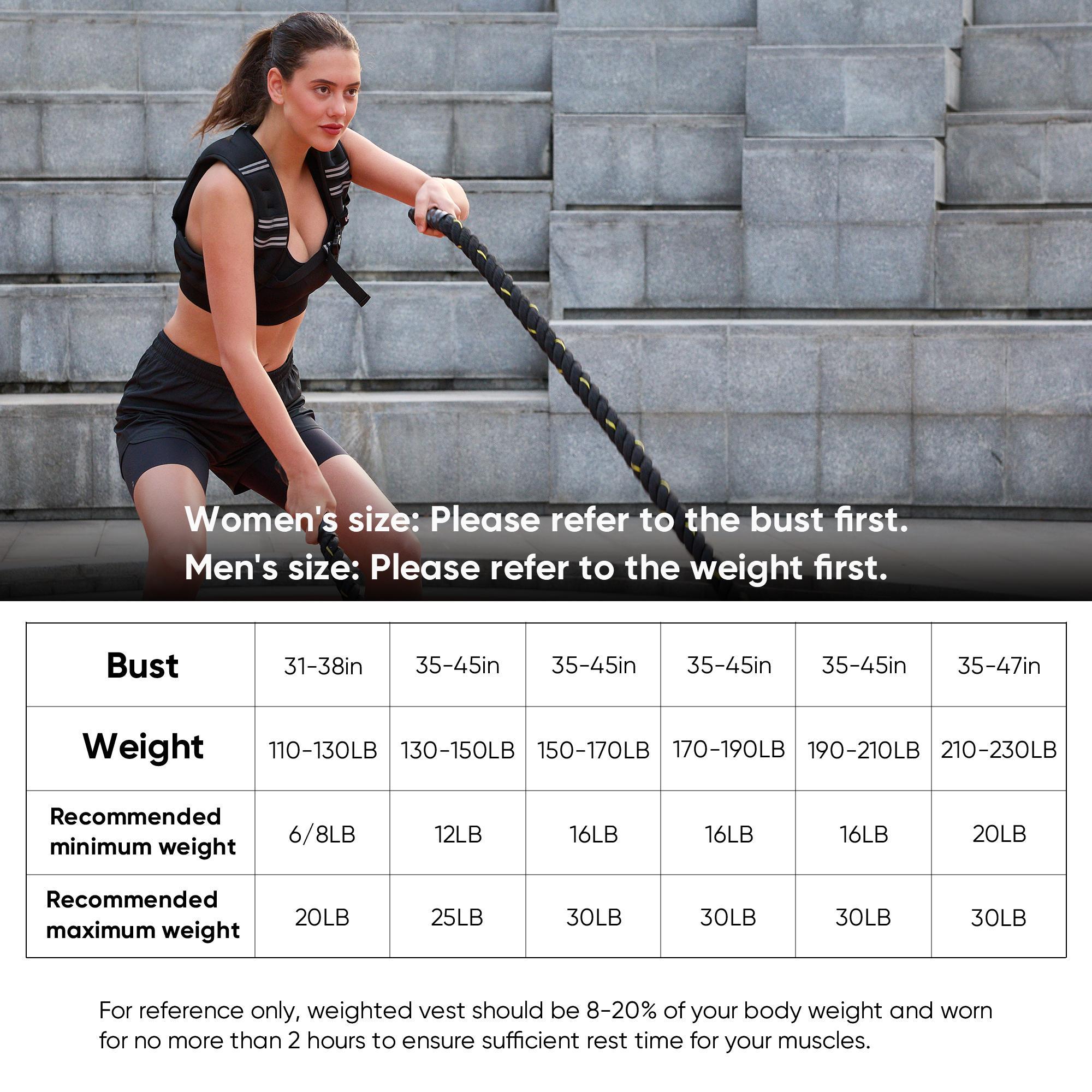 LEKÄRO Weighted Vest, 6lbs/8lbs/12lbs/16lbs/20lbs/25lbs/30lbs Weights Vest for Women Men with Reflective Stripe for Workout, Strength Training, Running, Walking, Muscle Exercise Equipment Adjustable Protective Belt SpringStatements