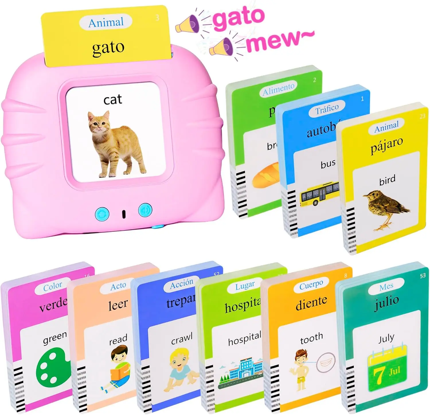 510 Spanish Flash Cards for Kids 2-4 Years,Pocket Speech for Toddlers,Autism Sensory Toys,Learning Montessori Toys,Speech Therapy Toys for Kids Toddlers