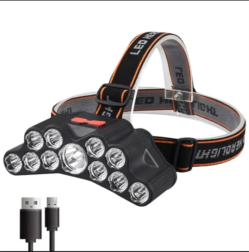 Headlamp Rechargeable, 22000 High Lumen 11 Head Lights for Forehead, IPX5 Waterproof Headlamp, Head Lamps Led Super Bright for Runing, Hunting and Working