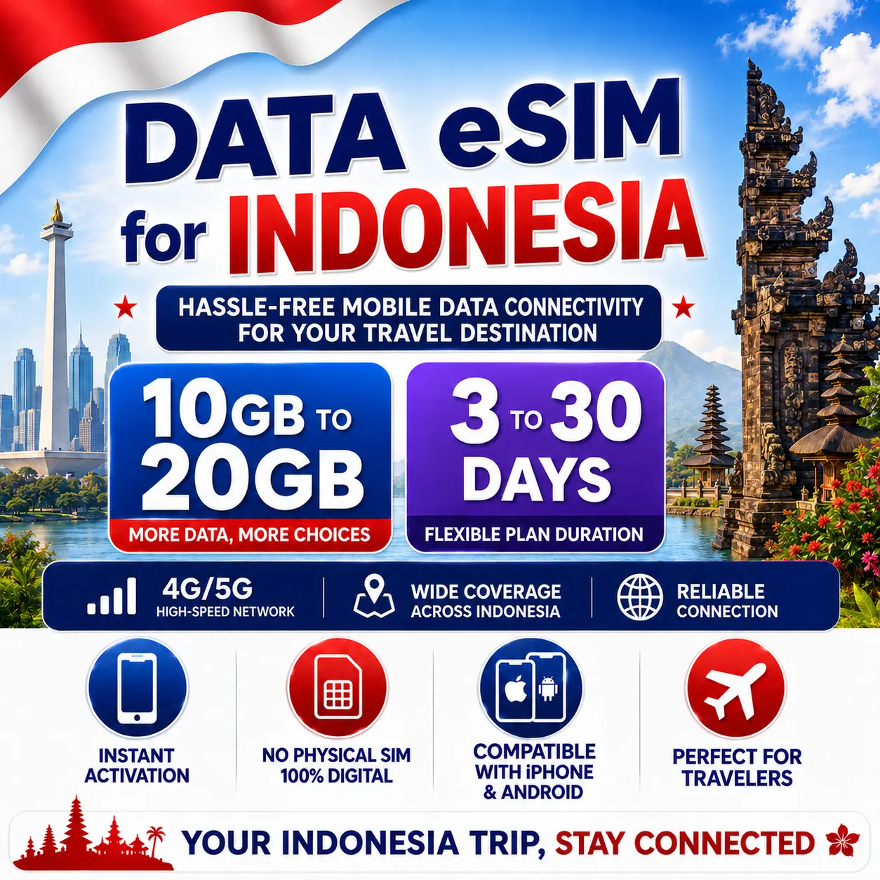 DATA eSIM for Indonesia – 10GB or 20GB | 3/5/7/10/15/30 Days | 4G/5G Where Available | Telkomsel and XL | Prepaid Travel Data for Unlocked iPhone & Android