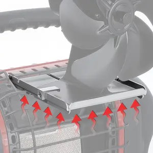 Wood Stove Fan Bracket for Mr Heater Buddy, Multi-Purpose Mr Heater Holder for Fireplace Fan/Heated Stuff Shelf, Stand with Clip for Little Buddy and Big Buddy, Outdoor Heater Buddy Accessories