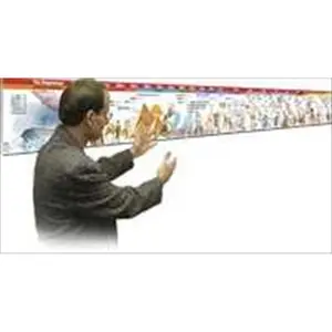 Rose Publishing  Chart 10 Foot Classroom Bible Timeline
