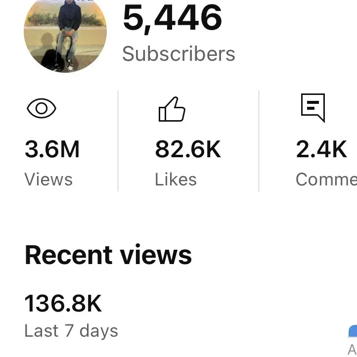 Buy My 20$ EBook And Learn How To Go Viral