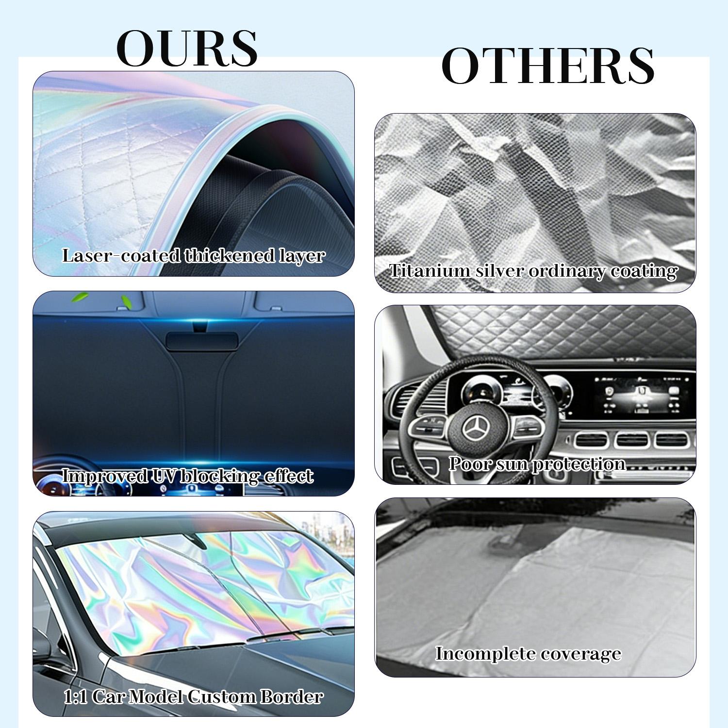 Iridescent Car Windshield Sun Shade, Foldable UV & Heat Blocker, Reflective Protector for Sedan SUV