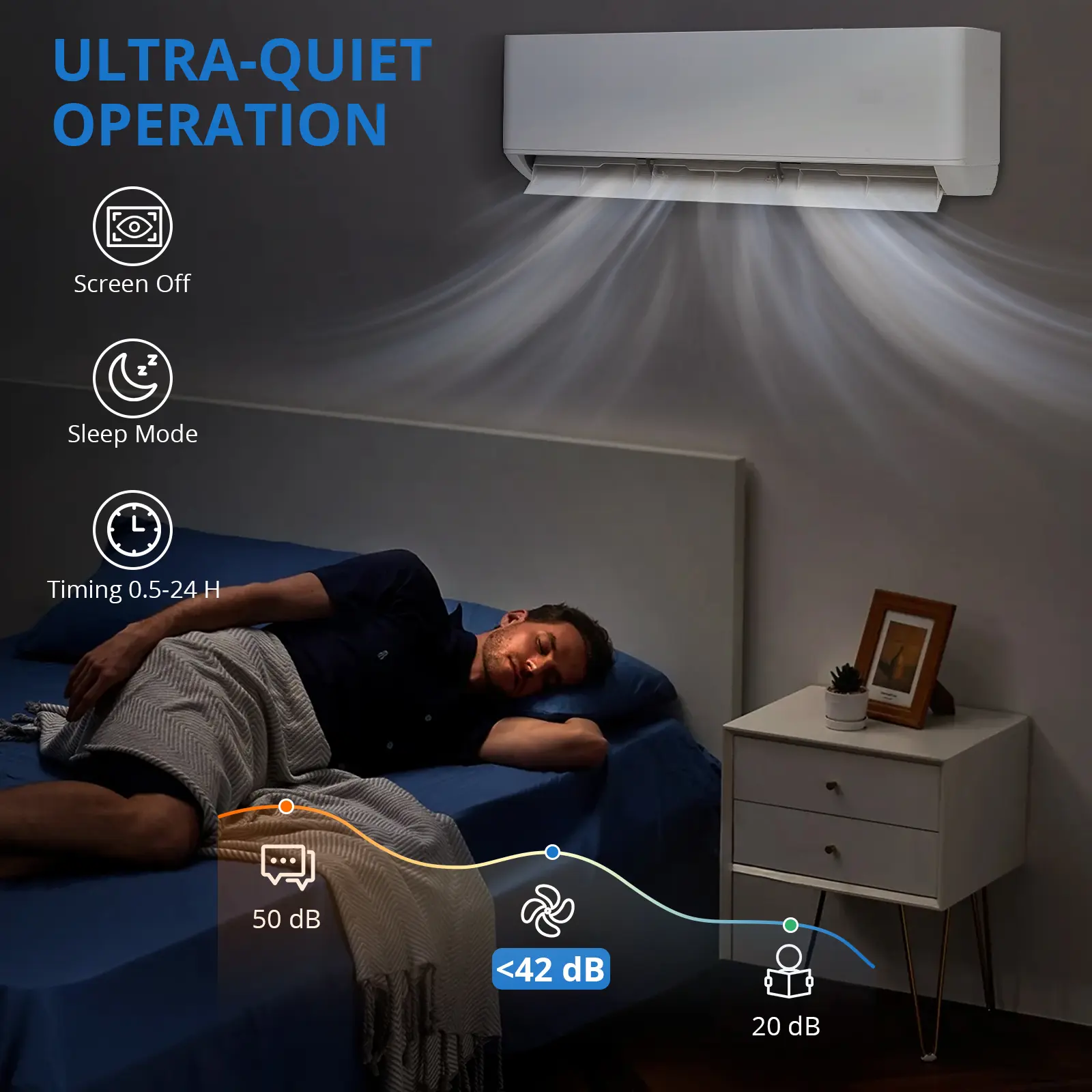 High Efficiency Mini Split AC & Heat Pump 9000 BTU, 24 SEER2, Ductless Wall Mount, Inverter AC/Heating, WiFi & Alexa Compatible, Pre-Charged, 115V, Energy Saving, Cools Up to 450 Sq.ft, air conditioner