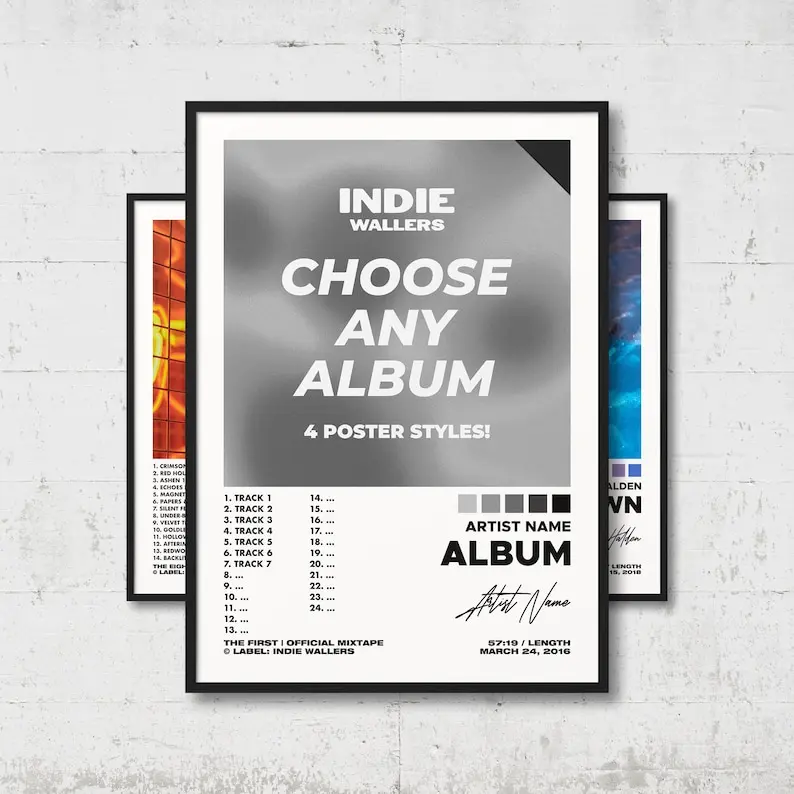 Custom Album Poster | Choose Your Own Album, Music Wall Art, Album Cover Print, Personal Album Gift, Home Decor
