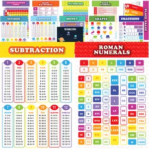 13 Pack Laminated Educational Math Posters for Kids Classroom Teach Multiplication Division Subtraction Fraction Posters with Roman Numerals Addition Shapes Money and Place Value