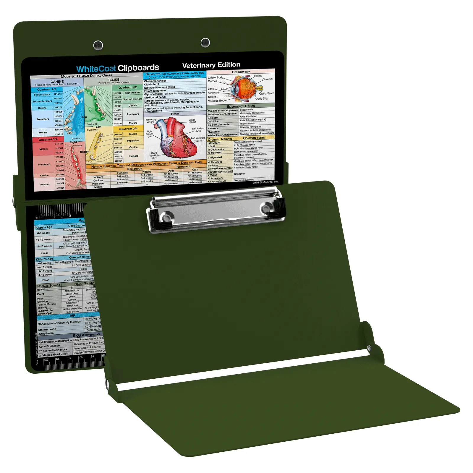 WhiteCoat Clipboard - Veterinary Edition