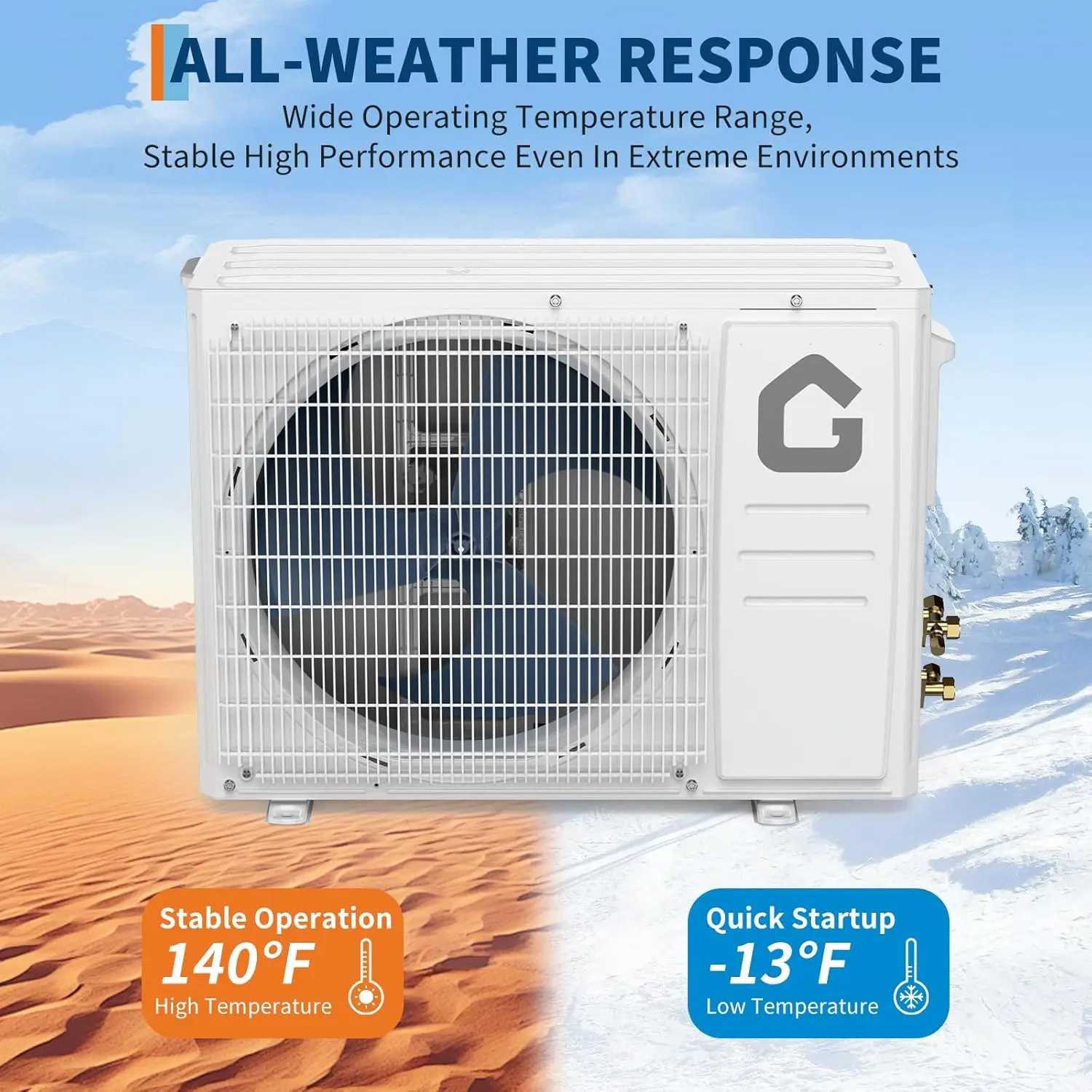 18000 BTU Ductless Mini Split AC and Heater Unit - WiFi Enabled, 19 SEER2 Energy Efficient, 230V White Ductless AC Split with Timer, Drain Pipe, Shop Compatibility, Included Wires