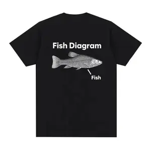 Funny Fish Diagram Meme Graphic Men Clothing T-Shirt  In Top Short Sleeve Round Neck Printing Pullover T-Shirt
