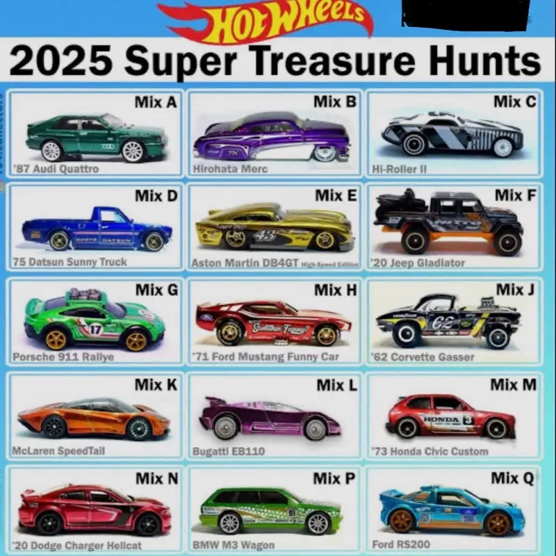 2025 Hot Wheels Super Treasure Hunts Diecast Model Cars (Cases A-H) - Each Car included protector