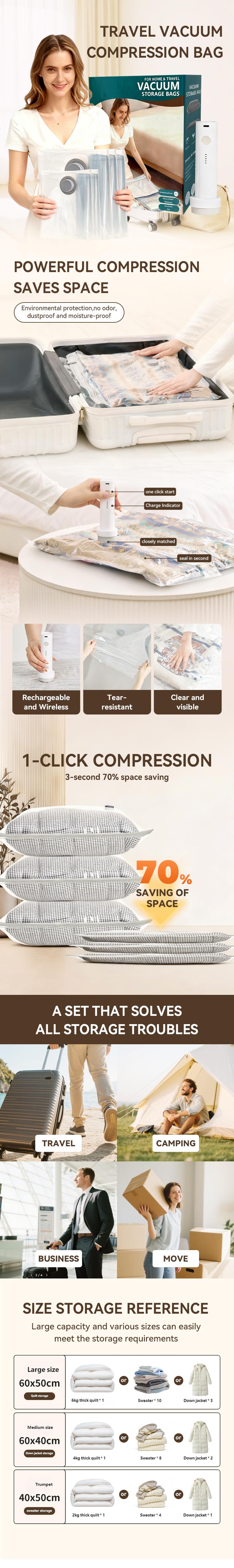 Cordless Travel Vacuum Storage Compression Bag Set 15 Pack -Vacuum Bags for Travel with Rechargeable air Pump，for Luggage and Suitcase, Space Saver for Clothes and Clothing Travel Zipper Pouches Organiser Organiser