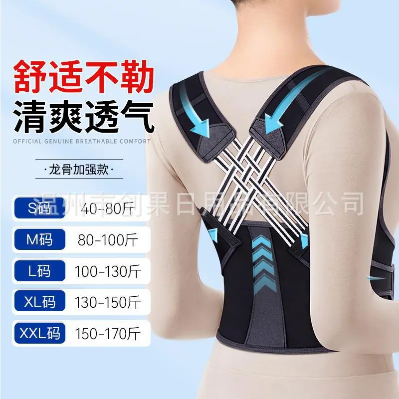 Type A (Simplified and Easy)