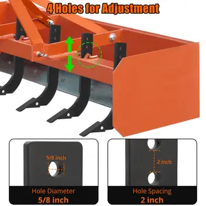 Heavy Duty Box Blade Shanks for Tractor – 18" Scarifier Shank with 4 Holes and Removable Tapered Teeth – Cutter Point, Mounting Pins for Digging, Plowing, Attachments