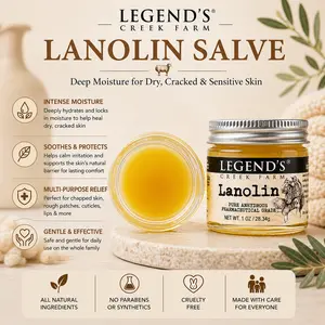 Lanolin Nipple Balm Lanolin Nipple Balm