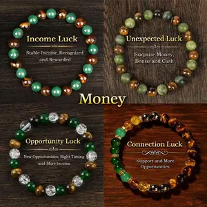 Money Attraction Bracelet aesthetic with Green Aventurine & Tiger Eye - blue friendship bracelet beaded jewelry protection bracelet encouragement gift fashion artificial bracelet of the day Colorblock Beaded Crystal Bracelet handmade Christmas Gift