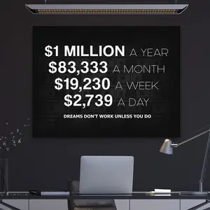 Wall Hanging Quality Paper Wall Art,  1 Million Dollars A Year Motivation Wall Art, Printable Wall Art for Success Goals