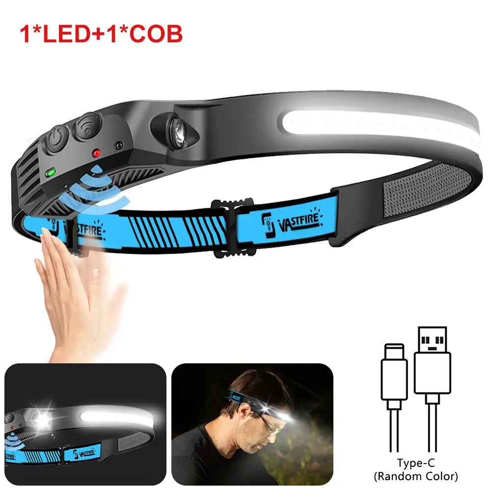 Headlamp Rechargeable, LED  Headlight for Adults, 230° Headband  Forehead, USB Head lamp Band, 350 Lumen Super Bright, 5 Modes, Comfortable for Running,Hiking waterproof headlight luz  ultra  power lumen  bright ultra- camping lights cabeza