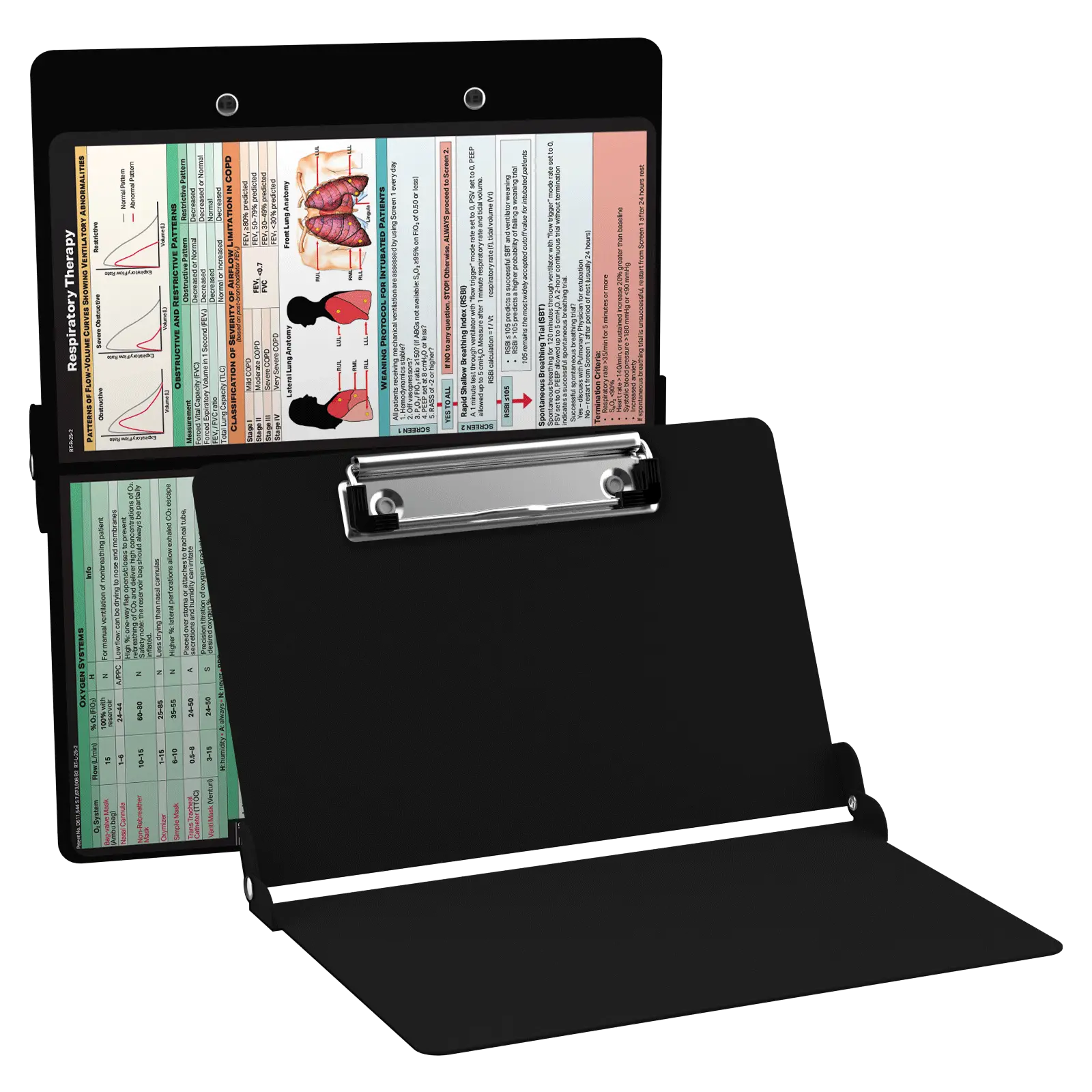 WhiteCoat Clipboard - Respiratory Edition