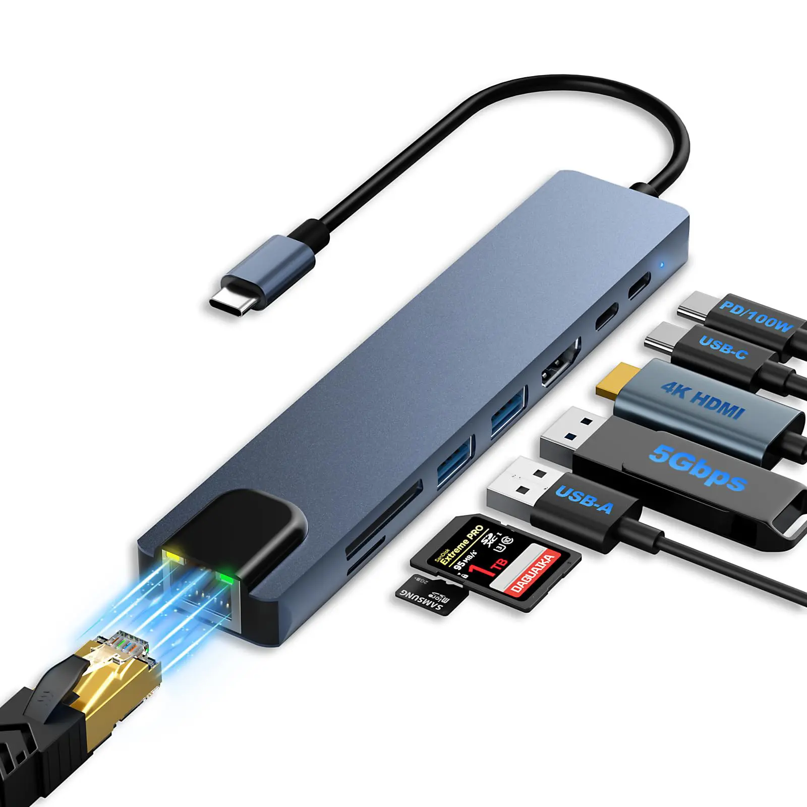 8 in 1 USB C HUB,USB C Multiport Adapter with 4K HDMI, PD100W, USB C Port,USB 3.0,USB 2.0, RJ45 Ethernet, SD/TF Card Reader, Docking Station Compatible with /Air/Laptops/iPad #SummerVibes