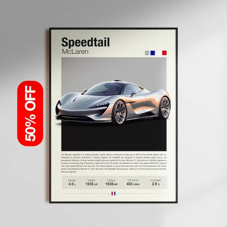 [Unframed Poster] McLaren Supercar Wall Decor Modern Exotic Car Art Prints Minimalist Automotive Posters for Office or Garage GIFT