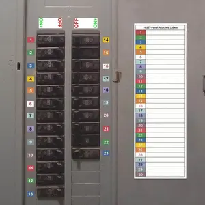 5 Sets Circuit Breaker Label Kit with Marking Panel (1–10, N, T, R, S), Self Adhesive Decal, Panel Labels, Electrical Panel Stickers for Distribution Boxes, Switch Cabinets and Enclosures, Compatible with Single- and Three-Phase Systems