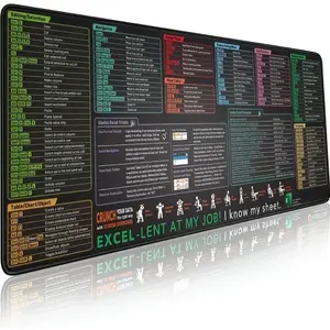 Extended Keyboard Mouse Pad, Non-slip Mouse Pad with Stitched Edges, Office Desk Keyboard Mouse Mat for Gaming & Office Use, Gaming Mousepad, Office Desk Accessories