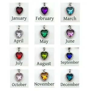 Birthstone Clip-on Charms