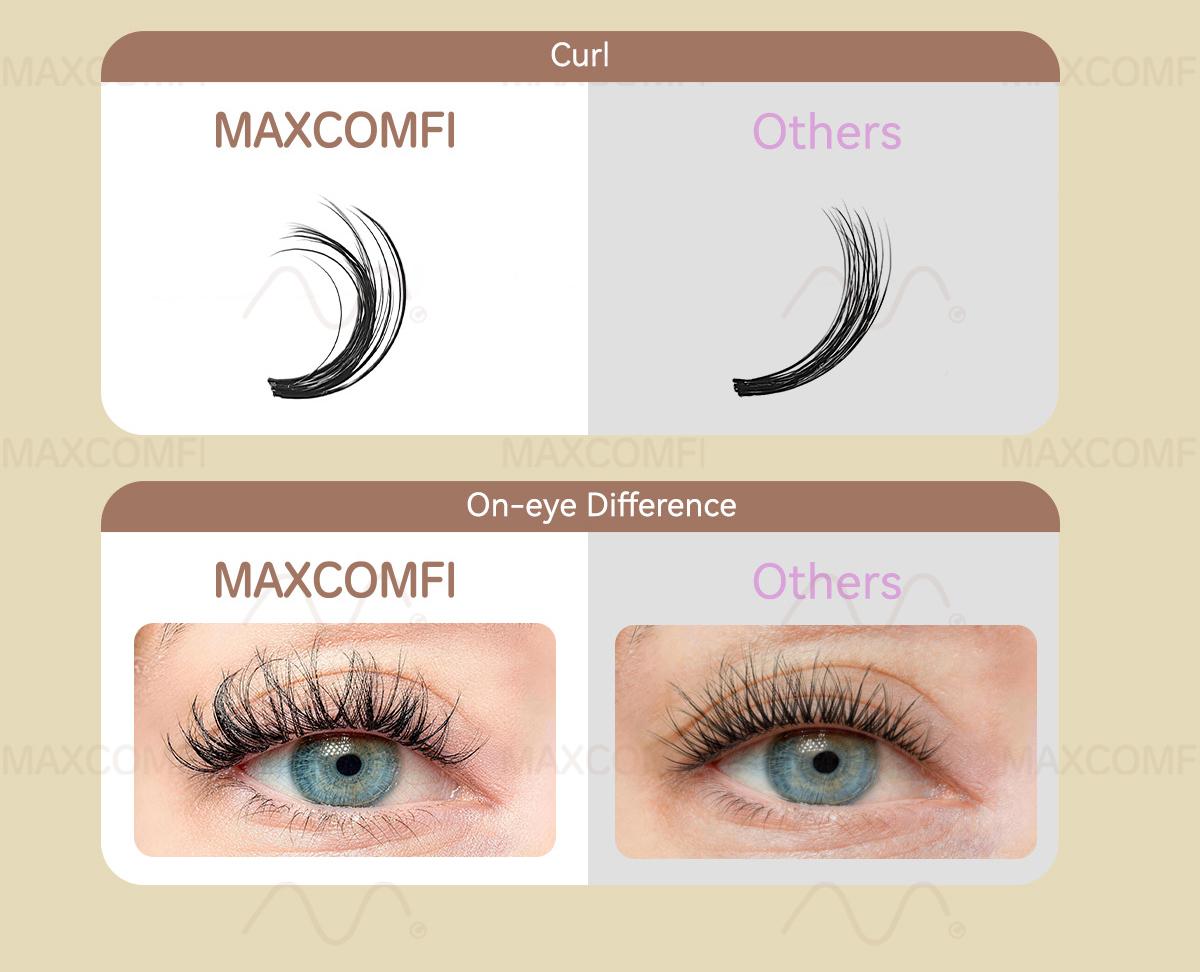 MaxComfi BREEZE & IRIS VIVI STYLE GLOSA Cluster Lashes - 0.03mm Gentle Cosmetic, No Itchy Eyes, Super Soft Thin Band, Waterproof, Long-Lasting, Natural Lash Clusters, Beginner-Friendly DIY False Eyelashes for Daily Use, Makeup Essential Summervibes