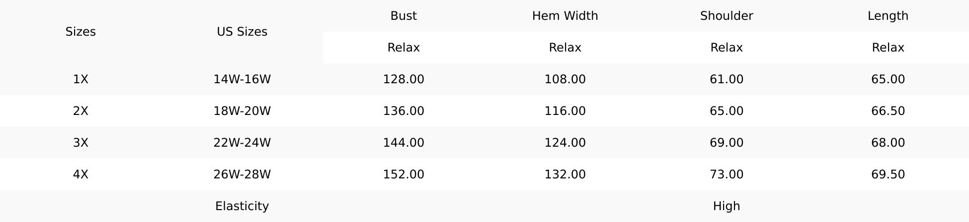 Green Plus Size Leopard Contrasted Checkered Short Sleeve Sweater