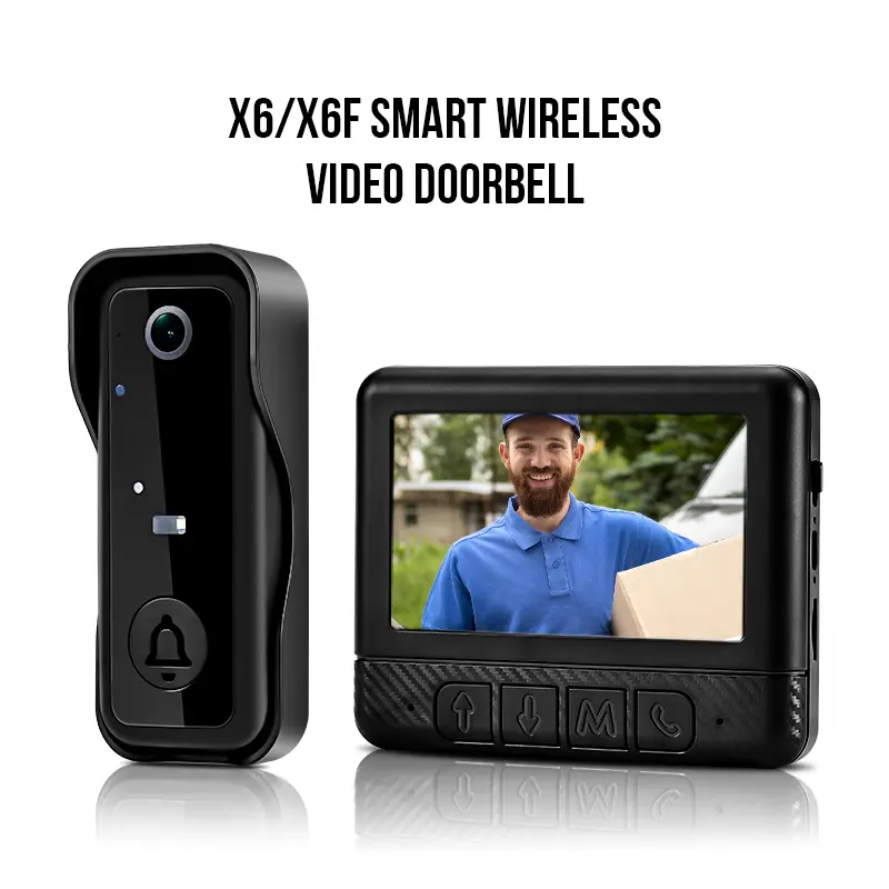 Video Doorbell Camera with Screen, No App, No WiFi, Night Vision, Two-Way Talk, No Wiring, 130° Wide Angle, High Sensitivity Motion Detection, Built-in Battery, No Subscription Required, Easy Install, Summervibes,camping essentials