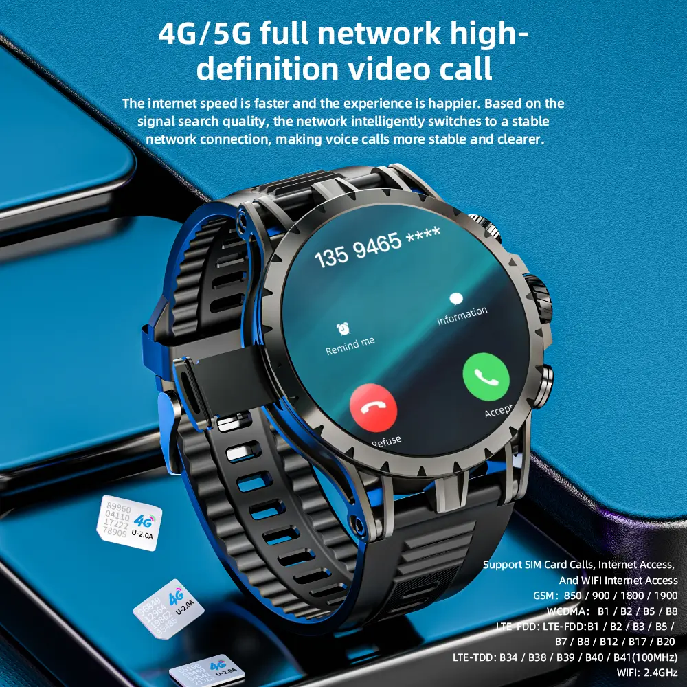 LOKMAT Android System Smartwatch With Detachable Camera, 32G Memory, Supports SIM Card Calls, GPS Real-time Navigation Application Downloads Heart Rate Monitor Wristwatch