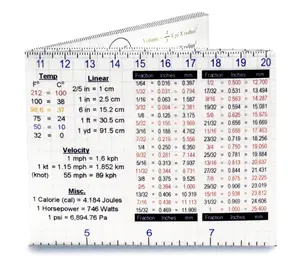 Wealth of Knowledge Mighty Wallet - Tyvek Wallet