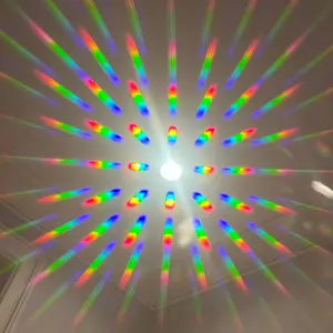 Rainbow Diffraction Glasses - Local LA Themed Home Supplies for Visual Entertainment