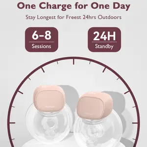 Momcozy S9 Pro & S12 Pro Breast Pump, Upgraded Wearable Breast Pump, Hands-free Design, with LED Display, Dual-head Electric Portable Breast Pump, with 2 Modes and 9 Levels, 24mm,B