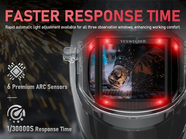 YESWELDER LYG-1980GK Panoramic True Color Auto Darkened Welding Helmet | 6 Sensors, Side Lens DIN5 & USB-C Charging | Wide Shade 5-9/9-13 Hood for MIG TIG Arc Grinding