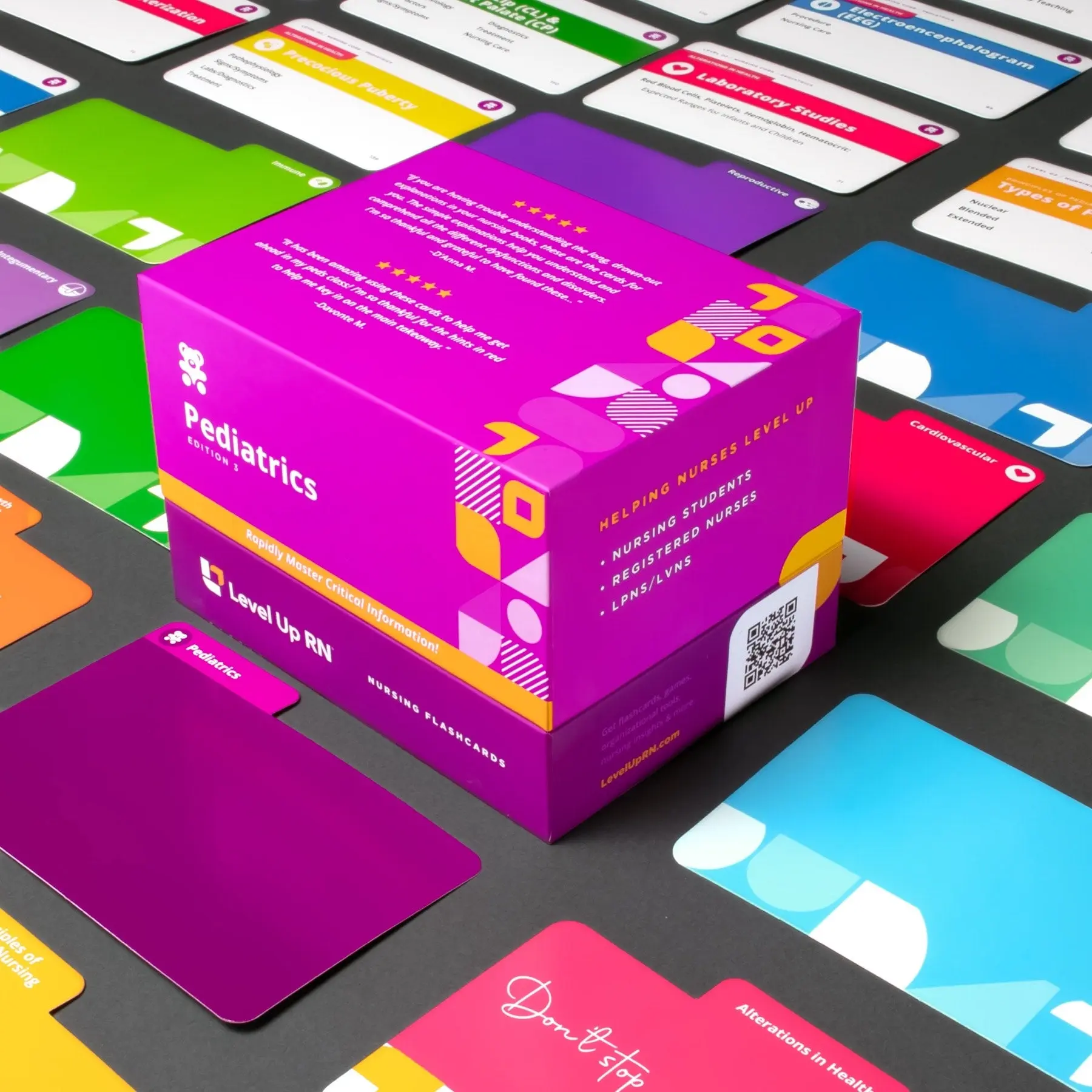 Maternity & Pediatric Nursing Flashcards