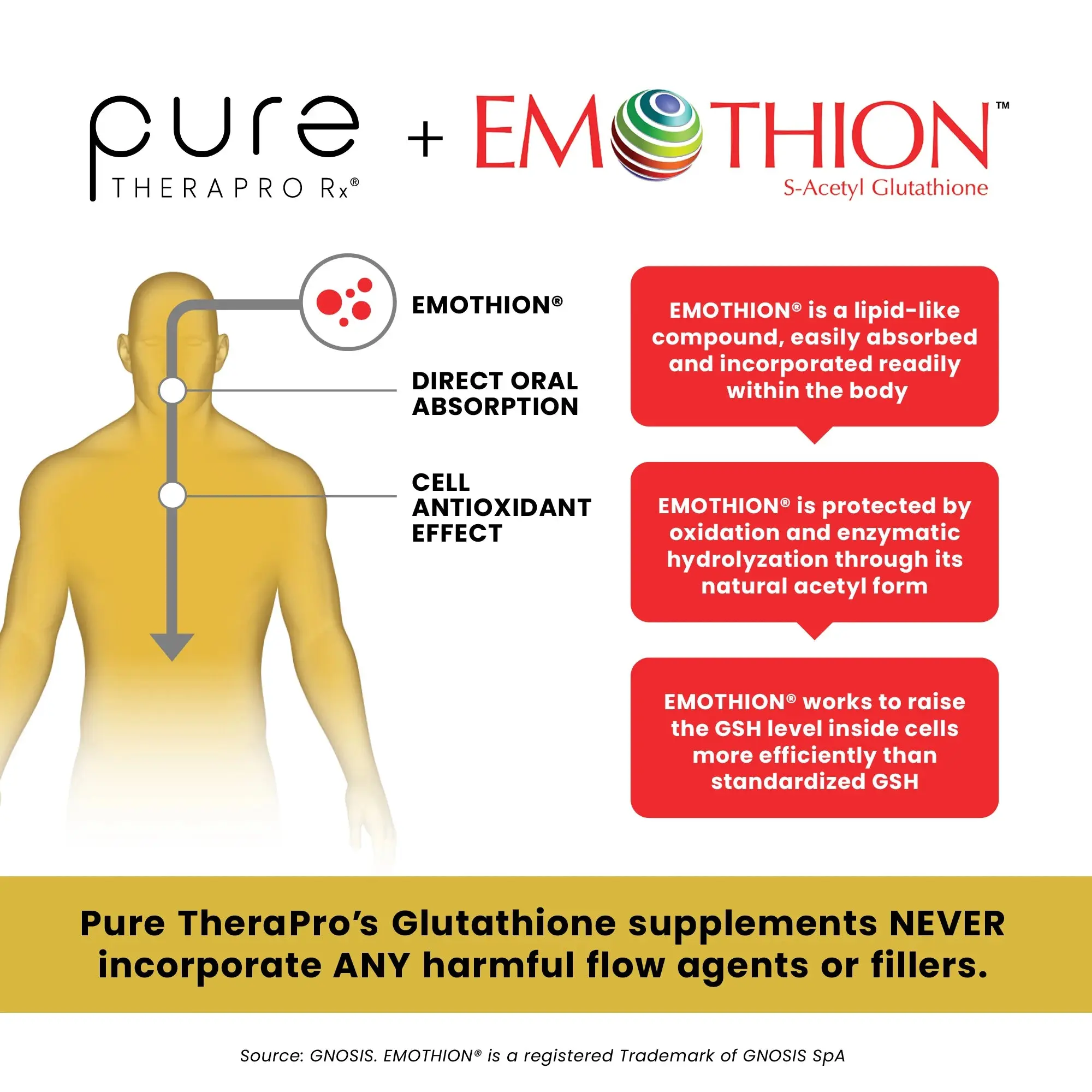 now glutathione benefits Glutathione Skin Brightener | Maintain Youthful Skin Appearance
