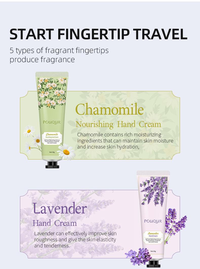 BOGO Fruity Scent Hand Cream, Daily Moisturizing and Hand Shielding Lotion for Dry Cracked Hands, Lightweight Non-Greasy Formula, Hydrates Softens and Protects, Quick Absorption Travel Size for Women and Men On-the-Go