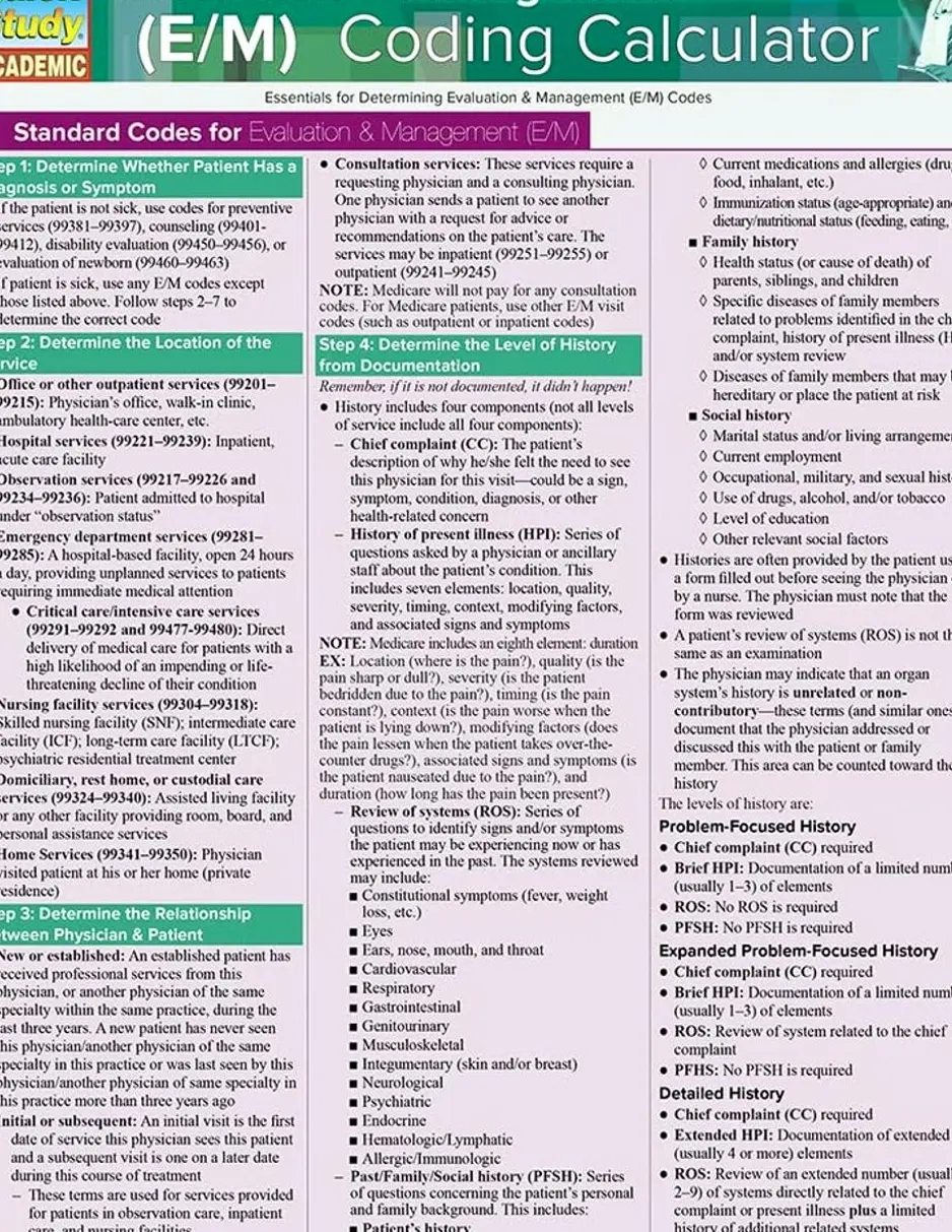 Evaluation & Management (E/M) Coding Calculator QuickStudy Laminated Reference Guide (QuickStudy Academic)