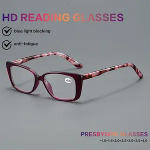 Unisex Fashion Retro Small Frame Square Reading Glasses, Elegant PC Material,+1.0 to +4.0 Strength, Lightweight Durable, HD High-End Style