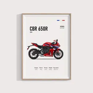 Honda CBR650R 2024 Poster Sports Bike Wall Art Garage Decor Factory Motorbike Poster for Bike Enthusiasts - No Frame