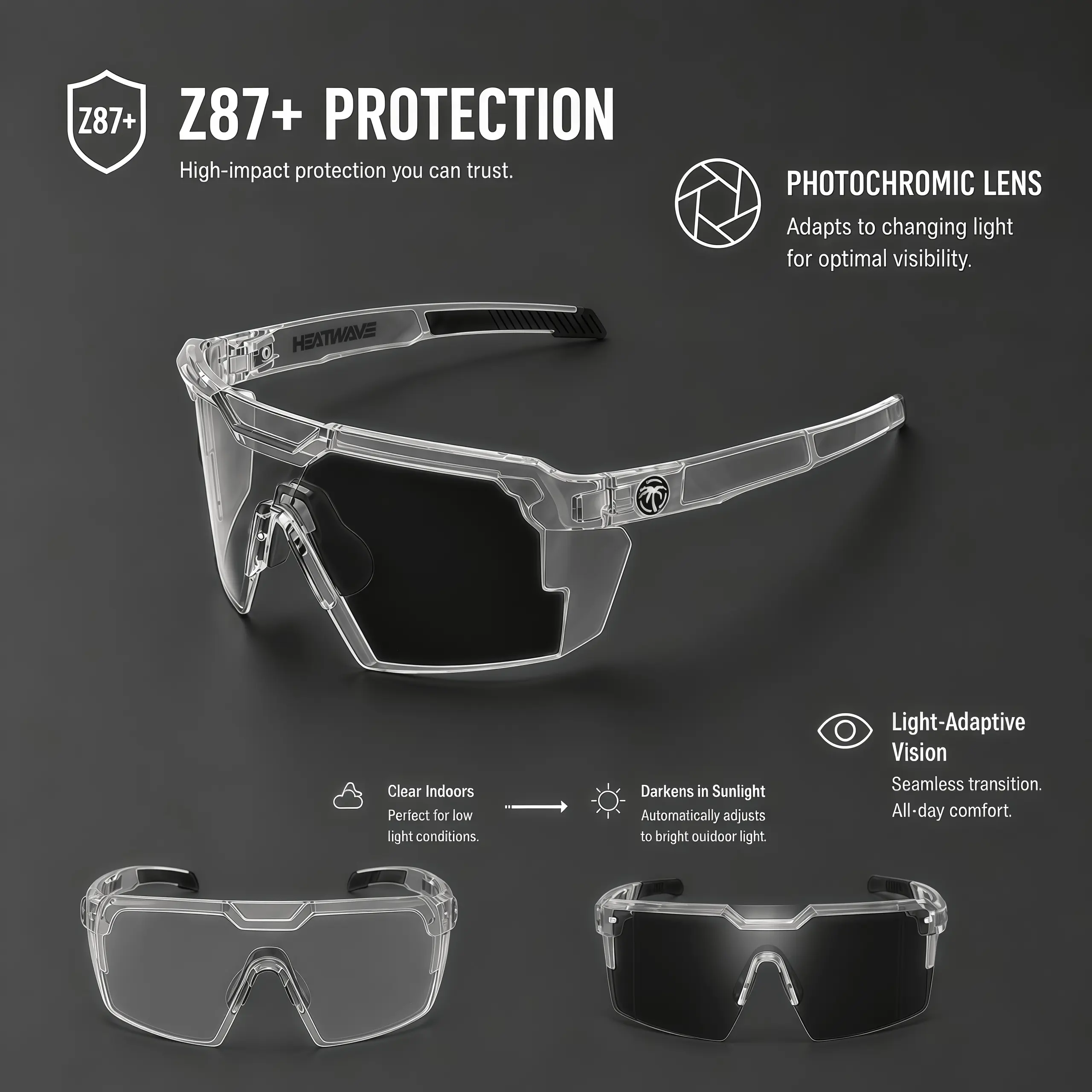 HEATWAVE Photochromic UV400 Protective Sunglasses – Dual-Use for Kitchen & Cycling (Professional Kitchen Accessory)