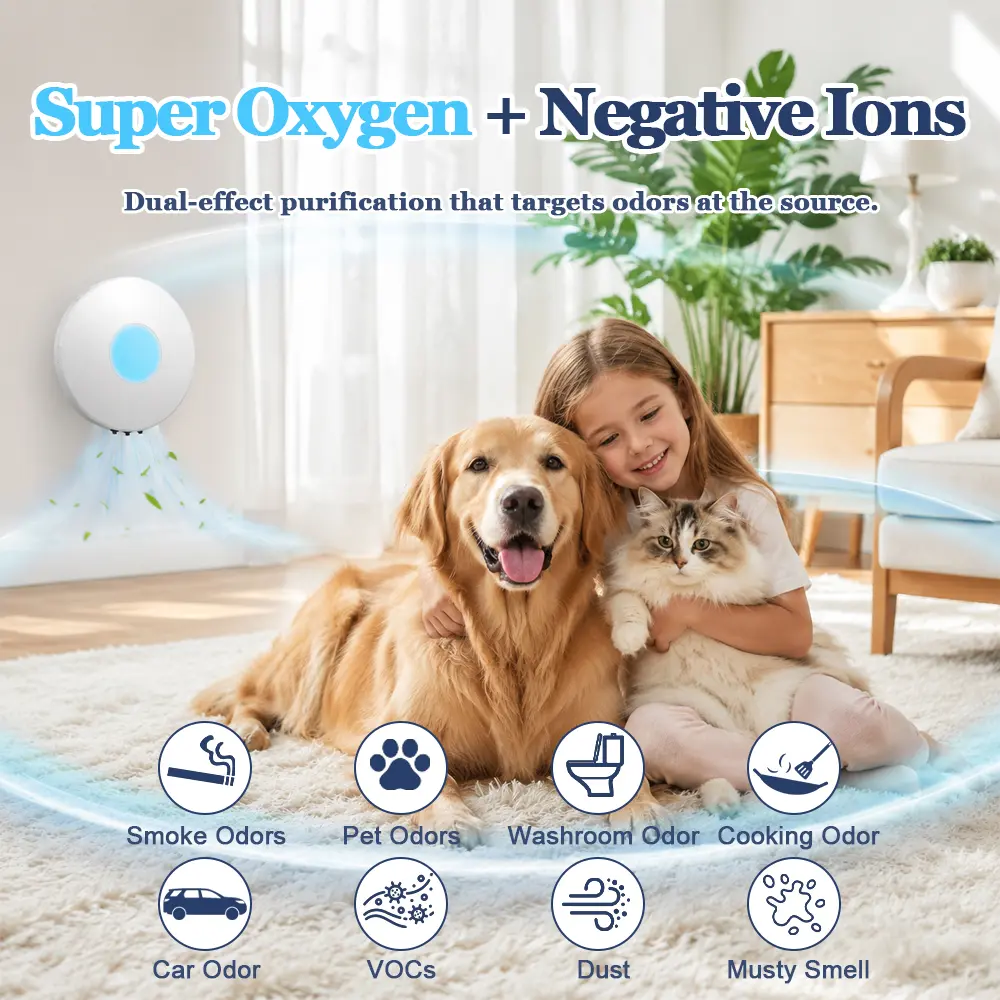 Air Purifier Odor Eliminator for Home Pet Bathroom, Ozone Negative Ion Smart Deodorizer with Infrared Sensor, Rechargeable 3000mAh Plug-in Portable Compact Quiet Under 20dB White, ABS Material Small Size 98x98x42mm for Bathroom Pet Area Trash Can