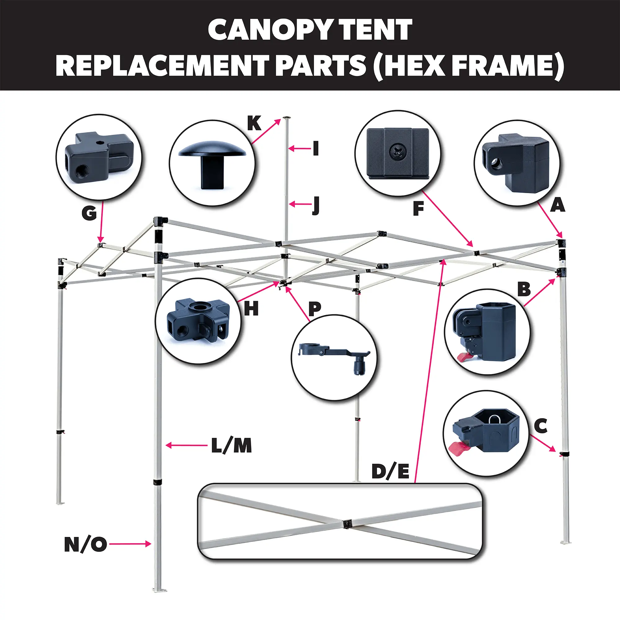 Hex Frame Canopy Tent Replacement Parts